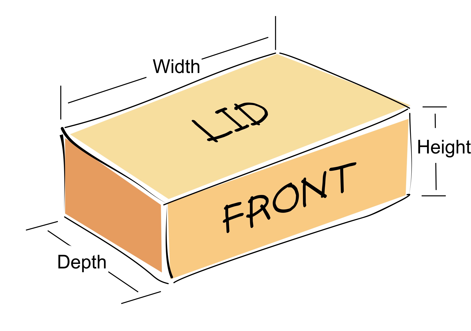 Box Sizes Diagram